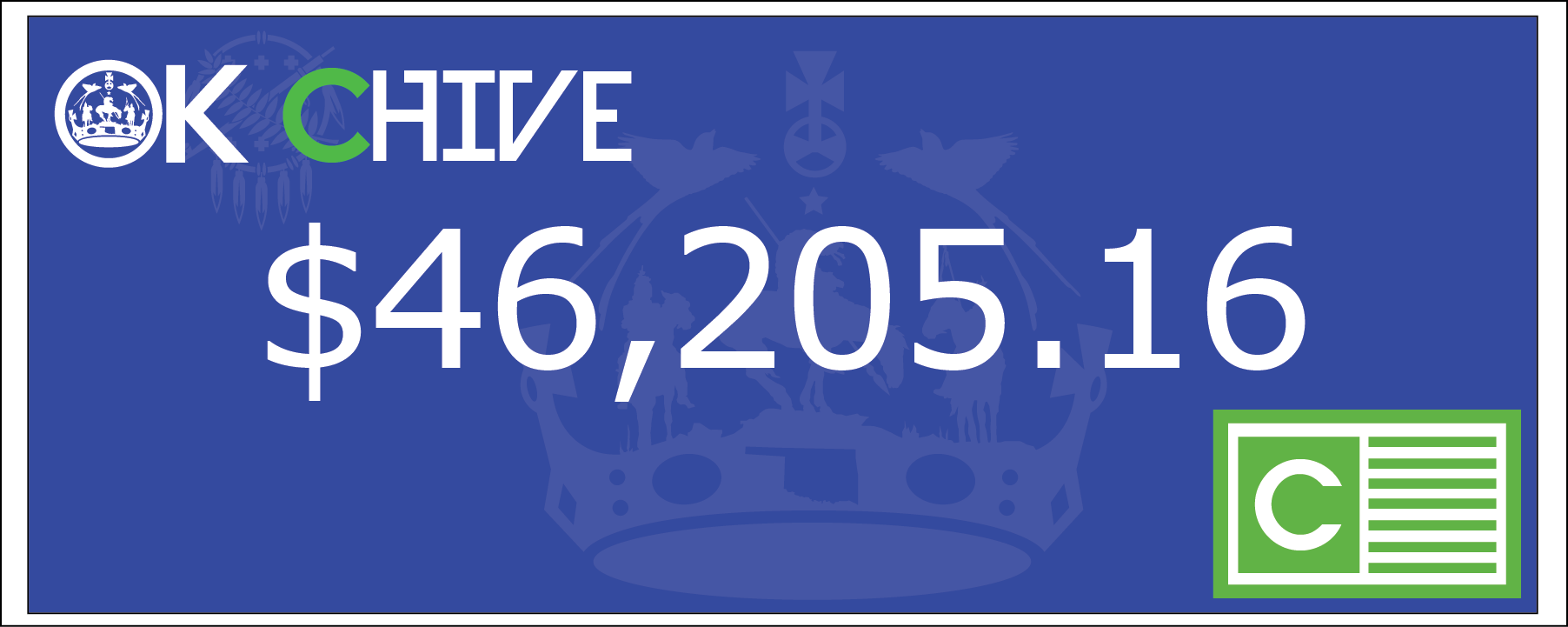 OK Chive - 2014 Total through November 15th